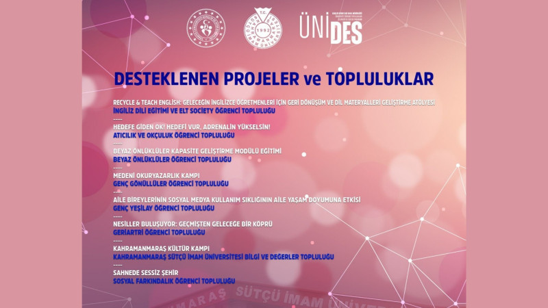 KSÜ’nün 8 Projesine Destek: ÜNİDES 4. Dönem Sonuçları Açıklandı