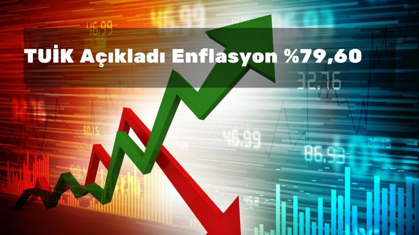 TÜİK Açıkladı Yıllık Enflasyon 79.60