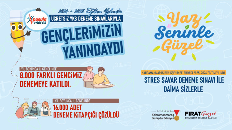 Başarıya Giden Yolda Büyükşehir Gençlerin Yanında