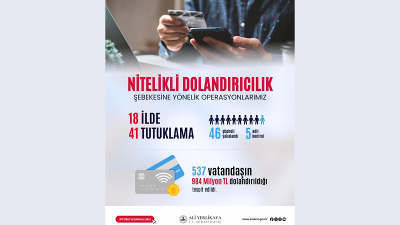 İçişleri Bakanı Yerlikaya: 537 Vatandaşımızı Dolandıran Şebeke Çökertildi – 41 Tutuklama